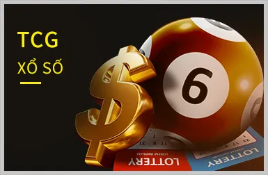 Hoàn Trả Casino Trực Tuyến và Game Slot